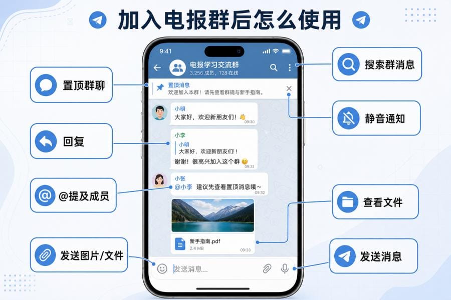 电报群加入和聊天基础操作