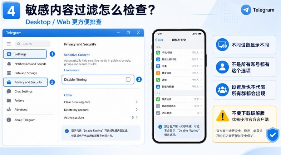 电报群搜索不到怎么办?找不到群组的原因和解决方法 配图 3