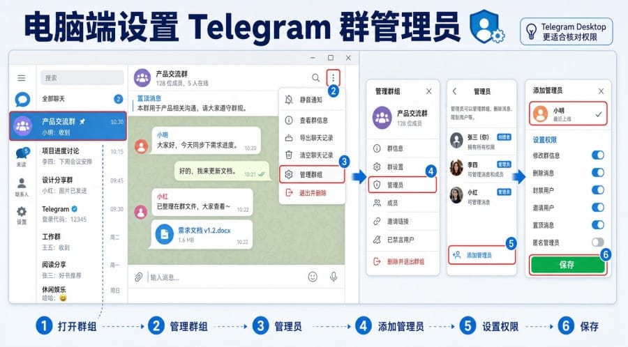 电报群管理员怎么设置?Telegram 添加管理员和权限设置教程 配图 3