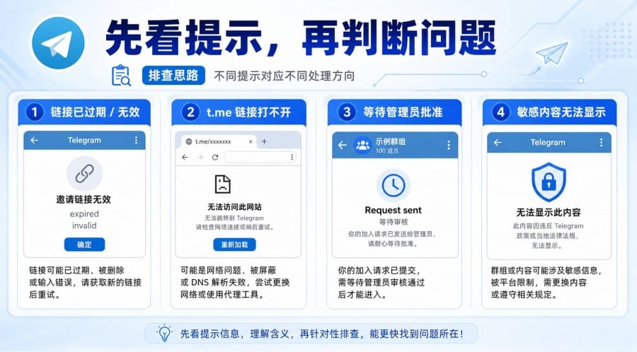 电报群链接过期怎么办?Telegram 邀请链接失效处理教程 配图 1