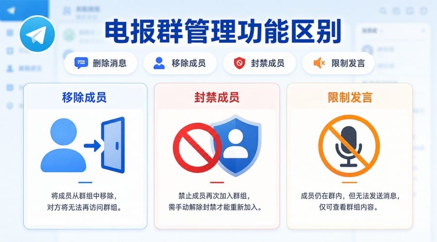 telegram-2026-06-10-001-001 image