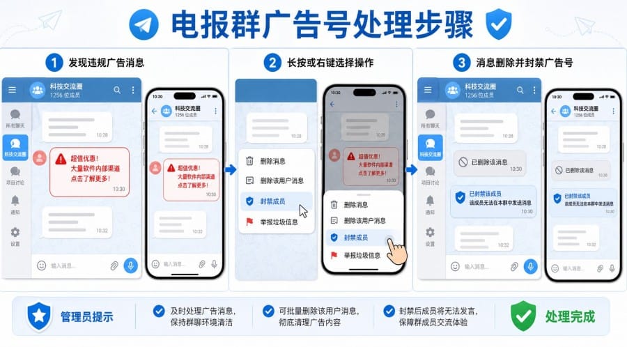 telegram-2026-06-10-001-002 image