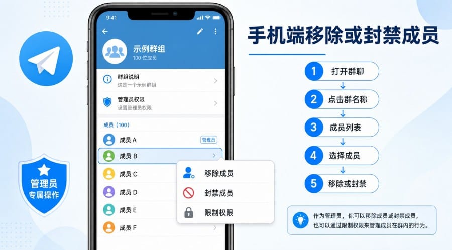 telegram-2026-06-10-001-003 image