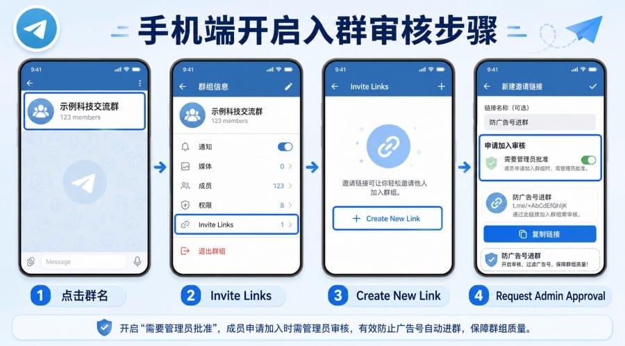 电报群怎么开启入群审核?Telegram 申请加入设置教程 第 1 张正文图