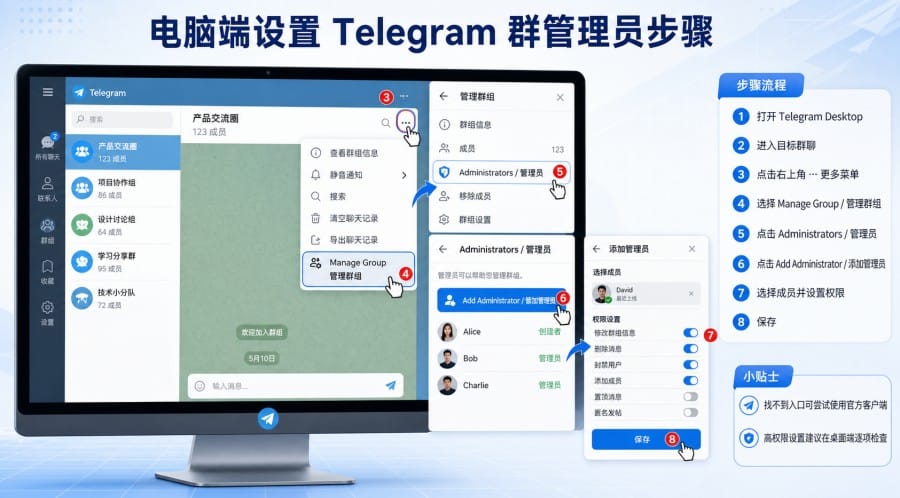 电报群怎么设置管理员权限?哪些权限不能乱给 image 3