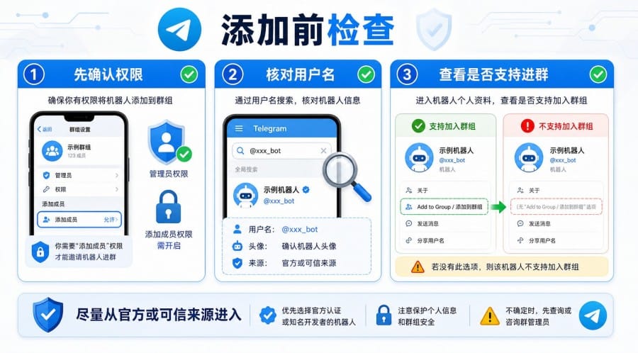 Telegram article illustration 03