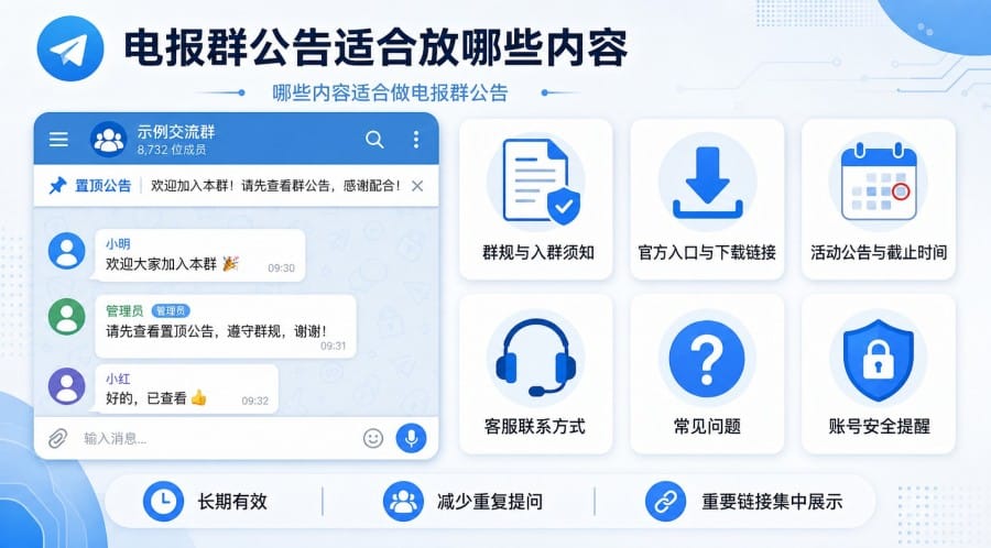 电报群置顶消息怎么设置 配图 1