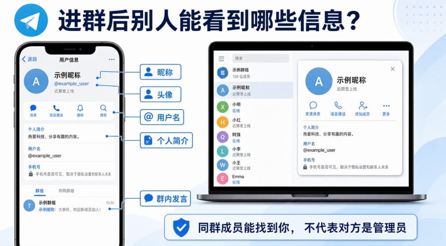 加入电报群安全吗？新手进群前的隐私设置与防骗指南 第 2 张正文图