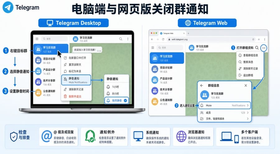 电报群怎么关闭通知？消息太多时这样设置 第 3 张正文图
