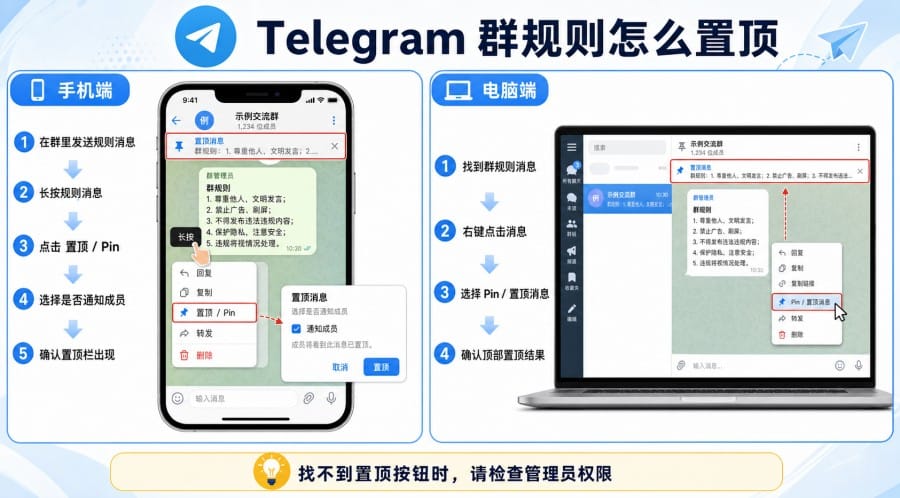 电报群怎么设置群规则?公告、置顶和机器人怎么用 第 4 张正文图