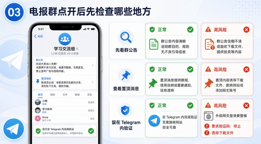 电报群链接安全吗? image 2