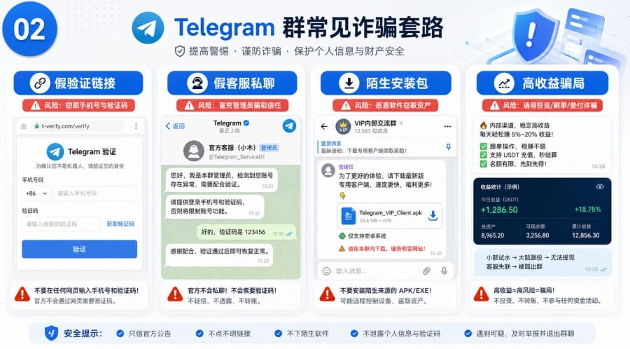 电报群诈骗怎么识别?常见问题和防骗设置教程 image 1