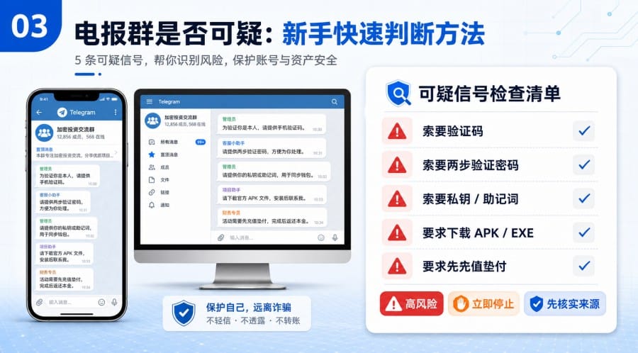 电报群诈骗怎么识别?常见问题和防骗设置教程 image 2