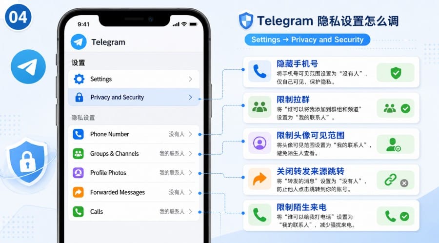 电报群被陌生人私聊怎么办 image 3
