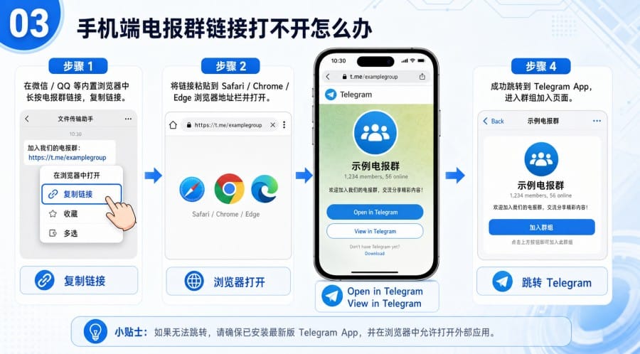 电报群链接打不开怎么办? - step 2