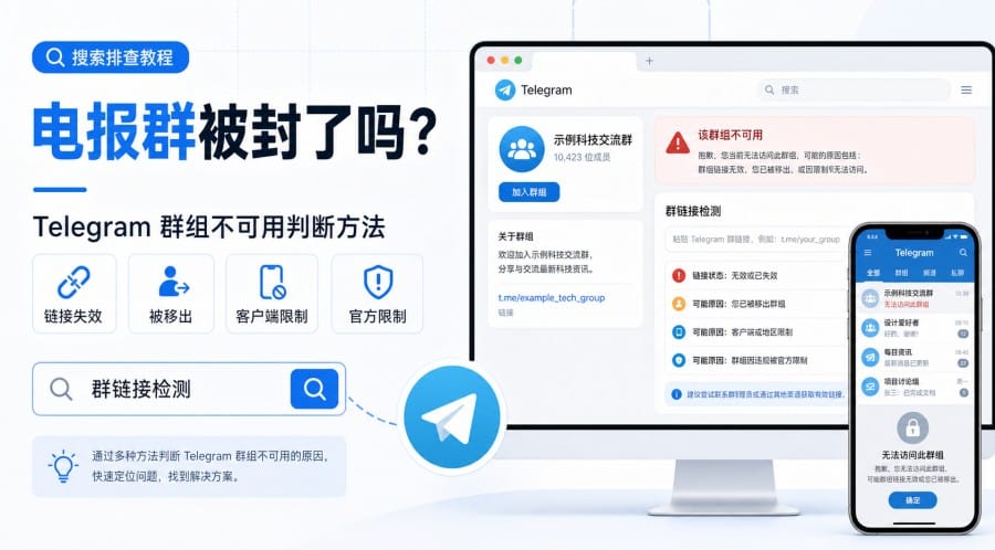 电报群被封了吗?