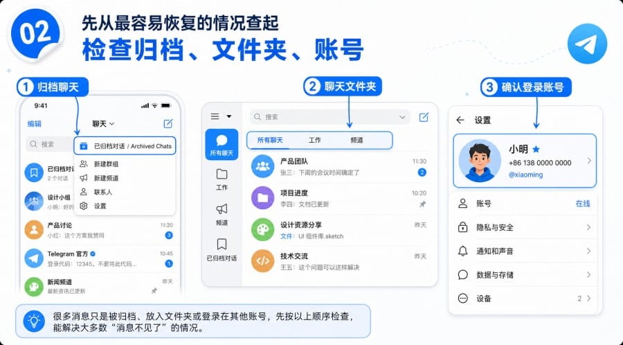 电报群突然消失找不到怎么办? - step 1