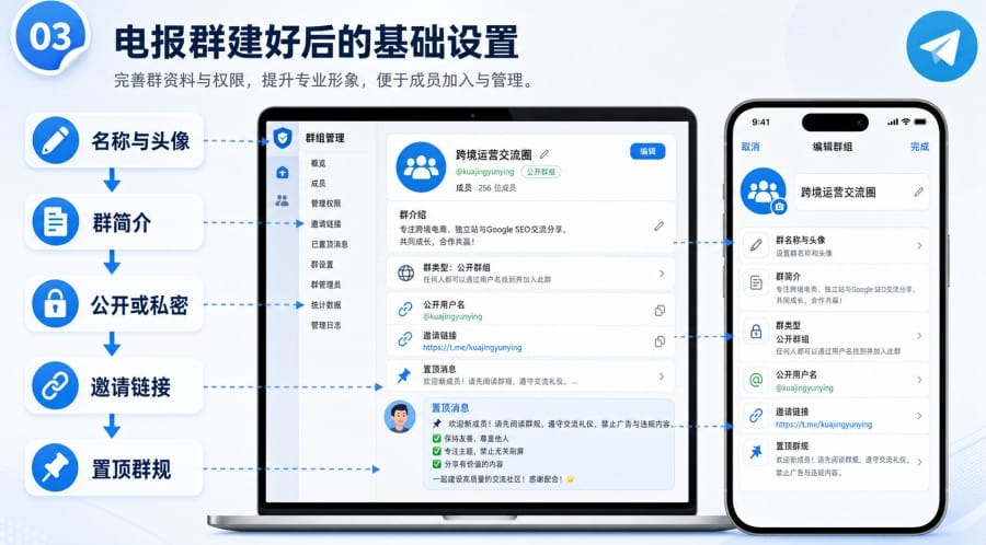 电报群怎么运营?新手设置、防广告与增长方法 配图 2