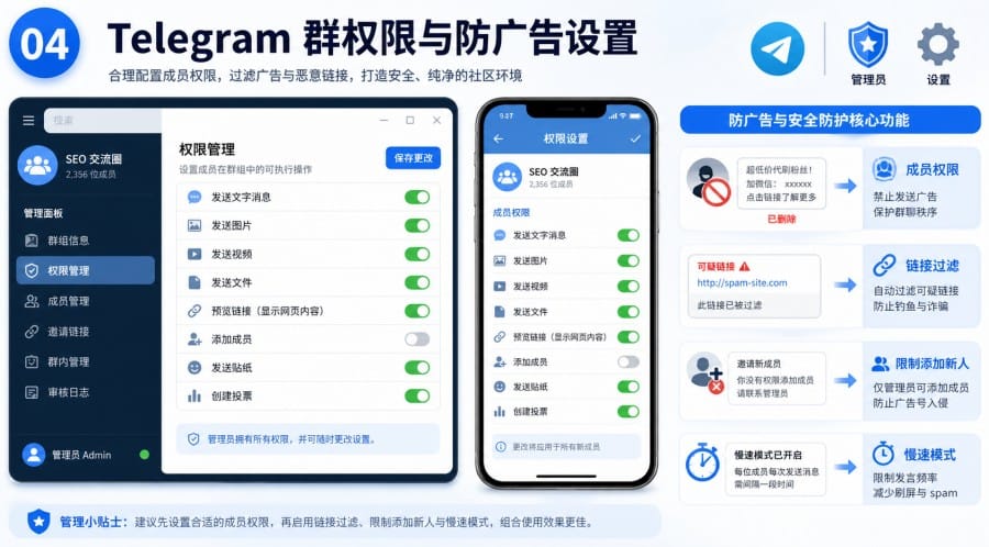 电报群怎么运营?新手设置、防广告与增长方法 配图 3