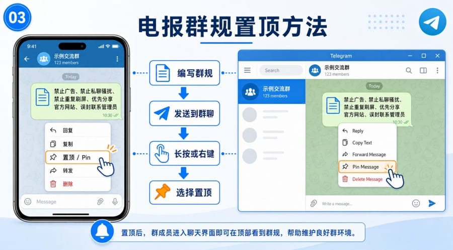 电报群怎么管理 - 配图 2