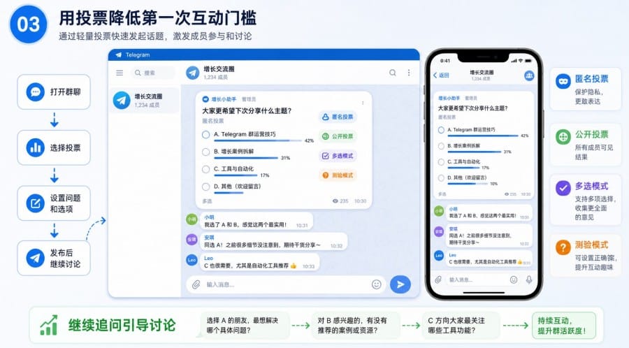 电报群没人说话怎么办 - 配图 2