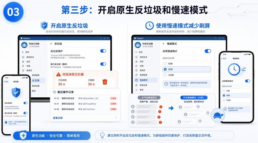 电报群被刷屏和广告打扰怎么办 - 配图 2