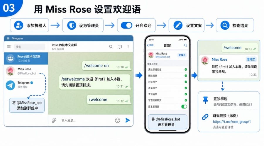 电报群怎么设置新人欢迎语 - 配图 2