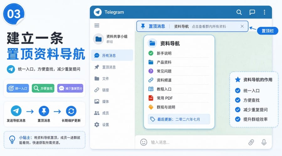 电报群资料怎么整理文件查找分类与长期维护方法 - 配图 2