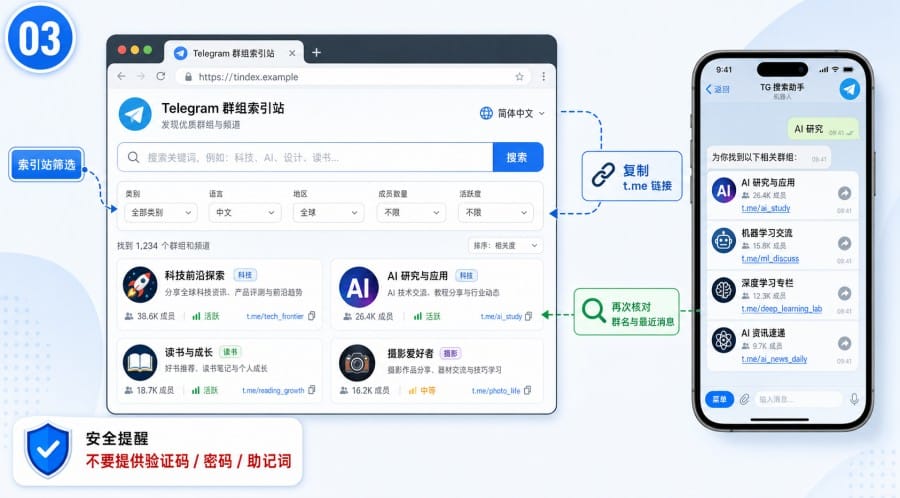 电报中文群怎么找 - illustration 2