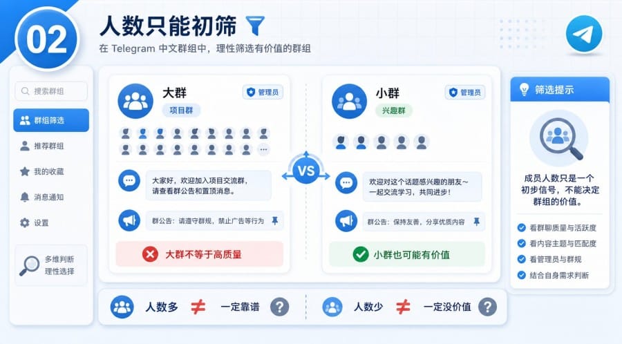 电报中文群太多怎么选择 - 配图 1