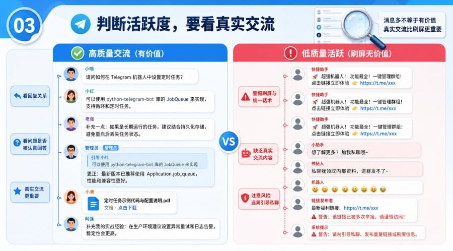 电报中文群太多怎么选择 - 配图 2