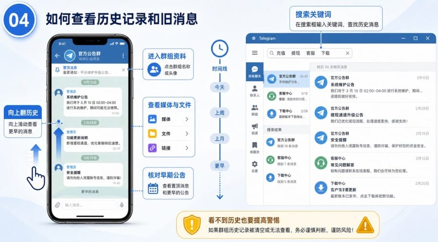 电报群真假怎么判断?Telegram 中文群入群筛选指南 配图 3