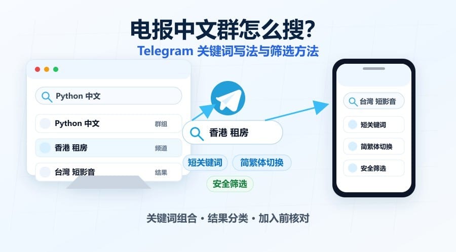 电报中文群搜不到怎么办 - cover image