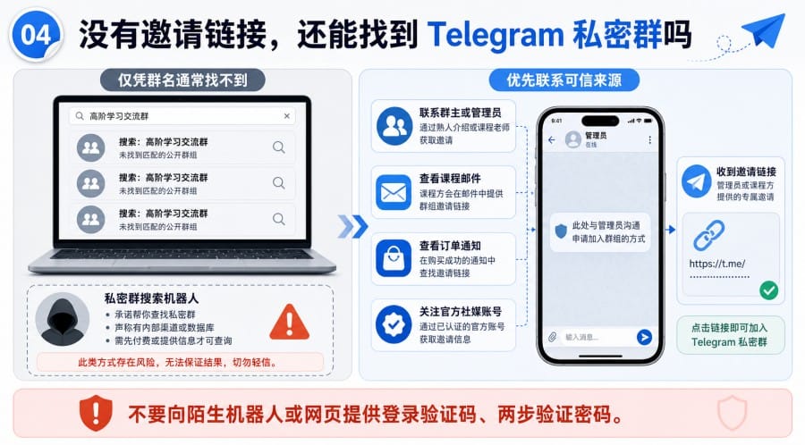 电报私密群能搜索到吗 - illustration 3