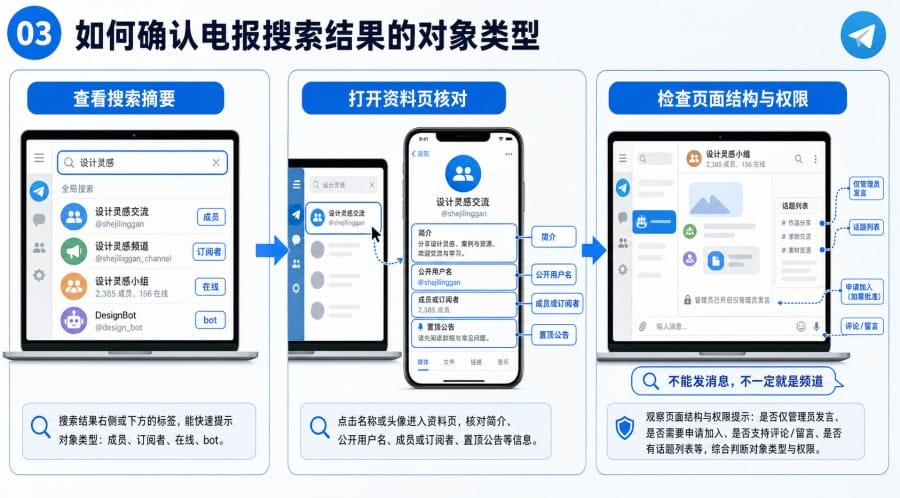 电报群组搜索结果怎么看 - illustration 2