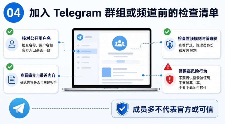 电报群组搜索结果怎么看 - illustration 3