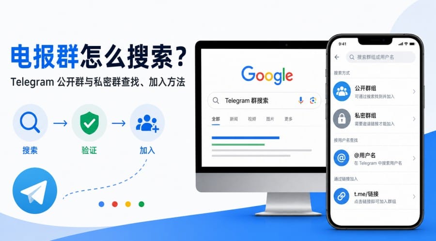 电报群怎么搜索 - cover illustration