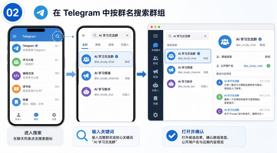 电报群名搜索不到怎么办 - 配图 1