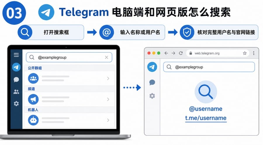 电报群组搜索怎么用 - 配图 2